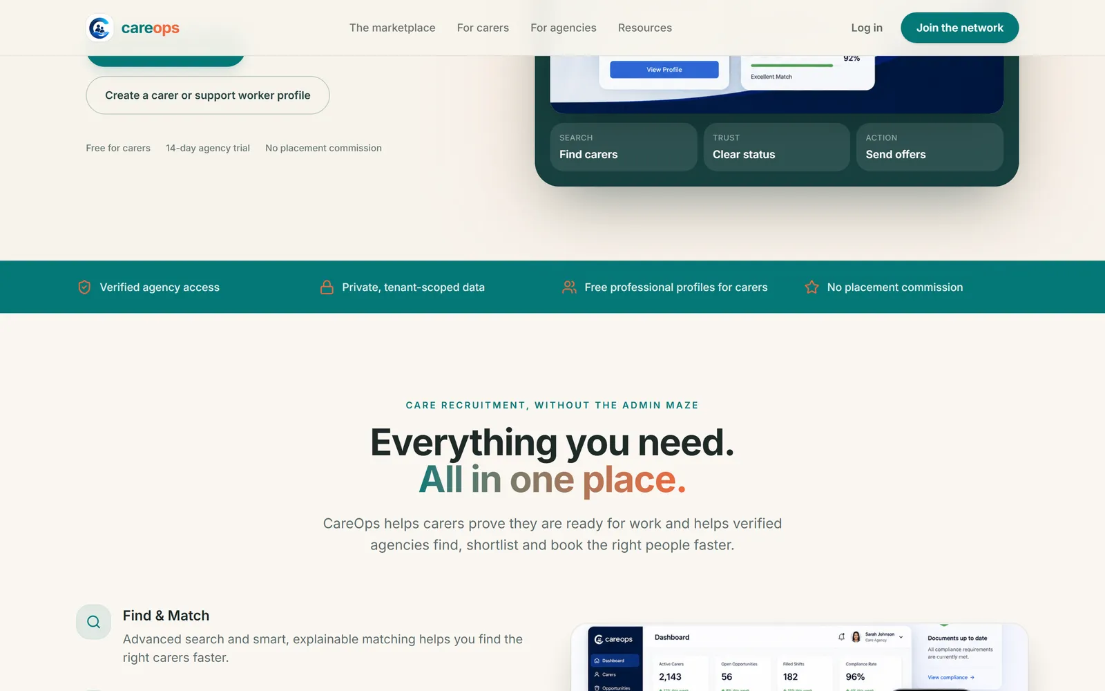 CareOps interface