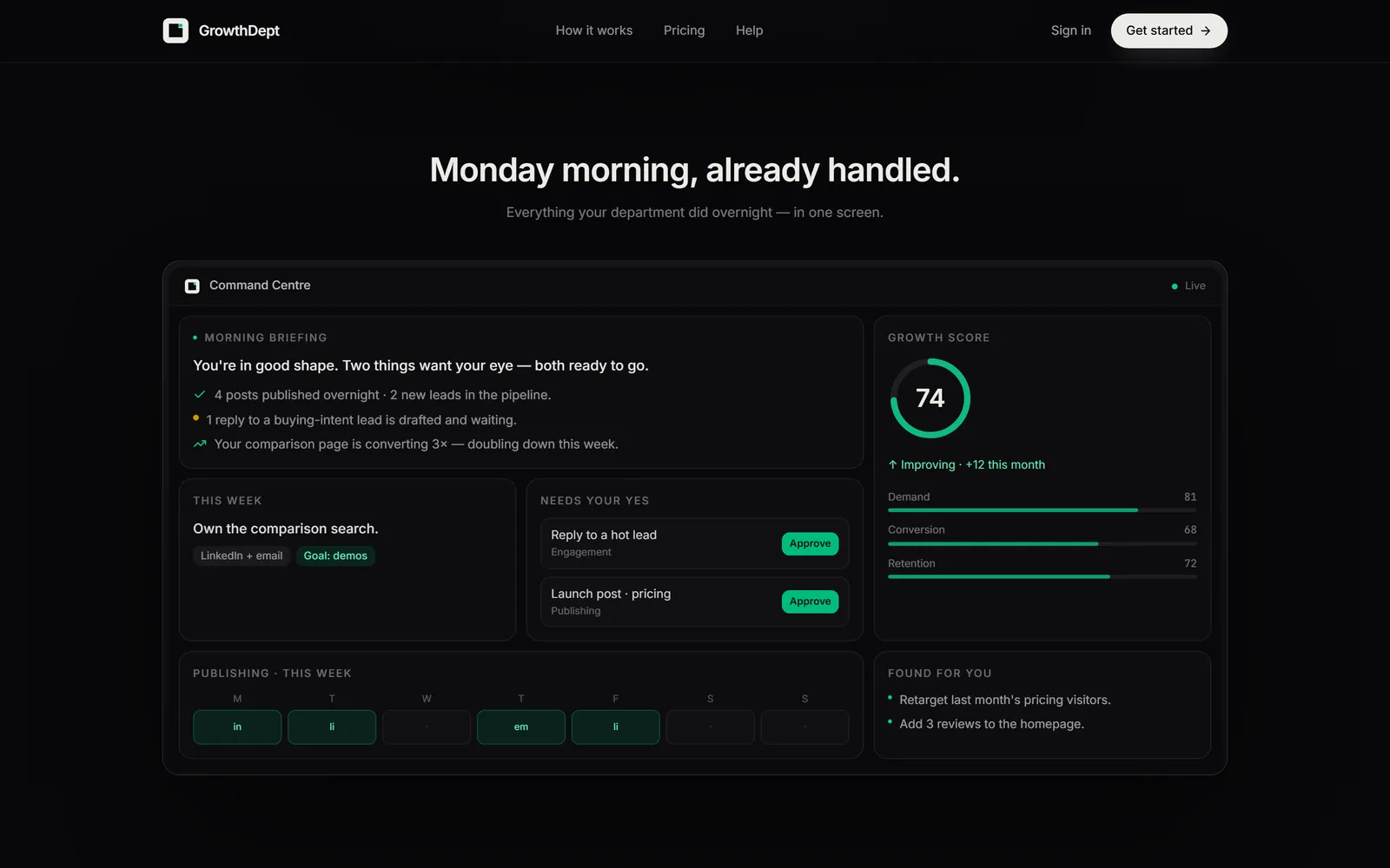 GrowthDept interface