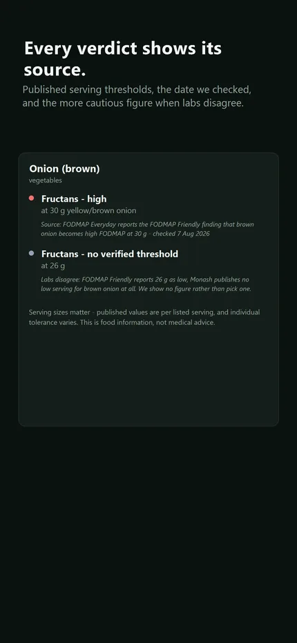 GutPilot screenshot