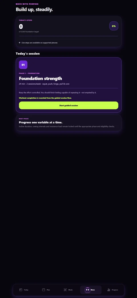 Project Six screenshot